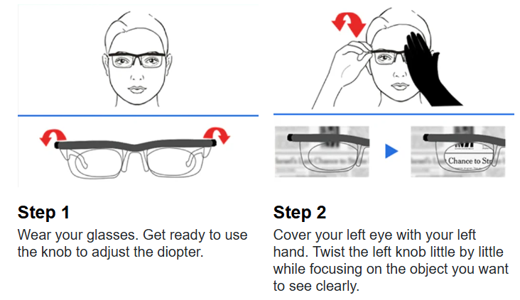 How to adjust the focus for each eye